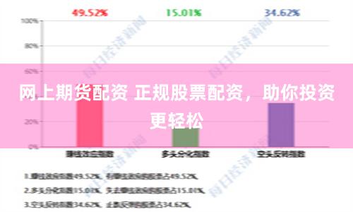网上期货配资 正规股票配资，助你投资更轻松