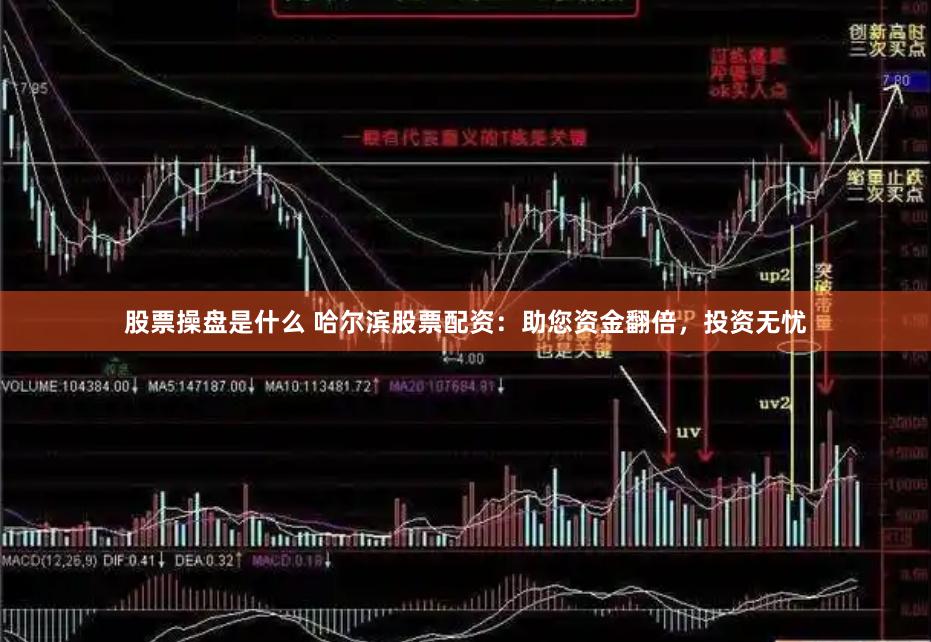 股票操盘是什么 哈尔滨股票配资：助您资金翻倍，投资无忧