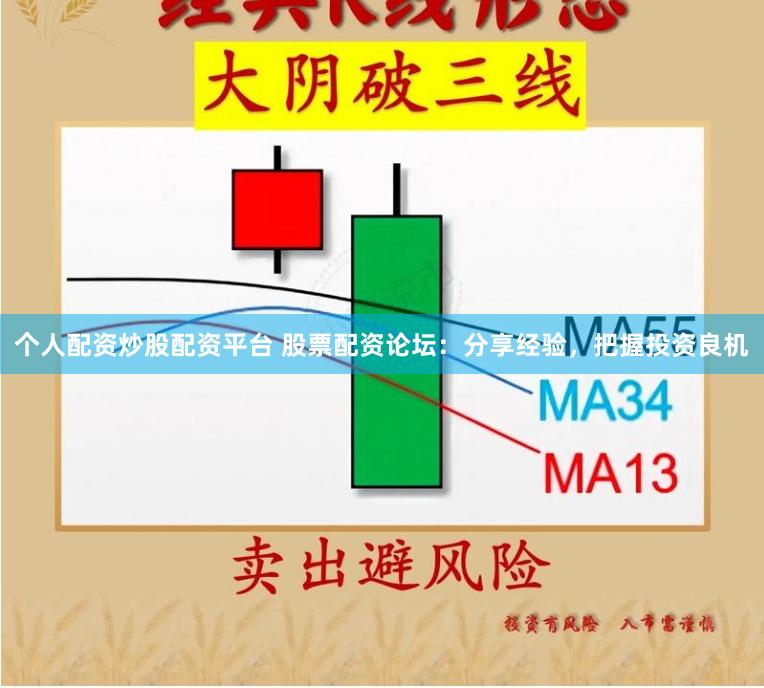 个人配资炒股配资平台 股票配资论坛：分享经验，把握投资良机
