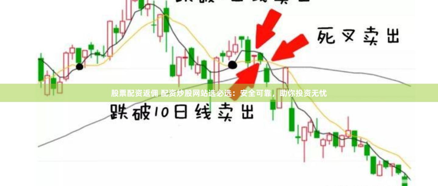 股票配资返佣 配资炒股网站选必选：安全可靠，助你投资无忧