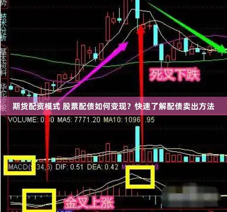 期货配资模式 股票配债如何变现？快速了解配债卖出方法