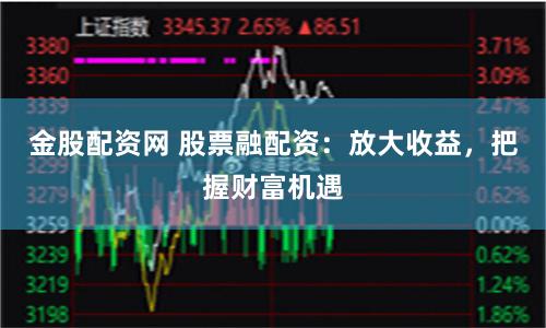 金股配资网 股票融配资：放大收益，把握财富机遇