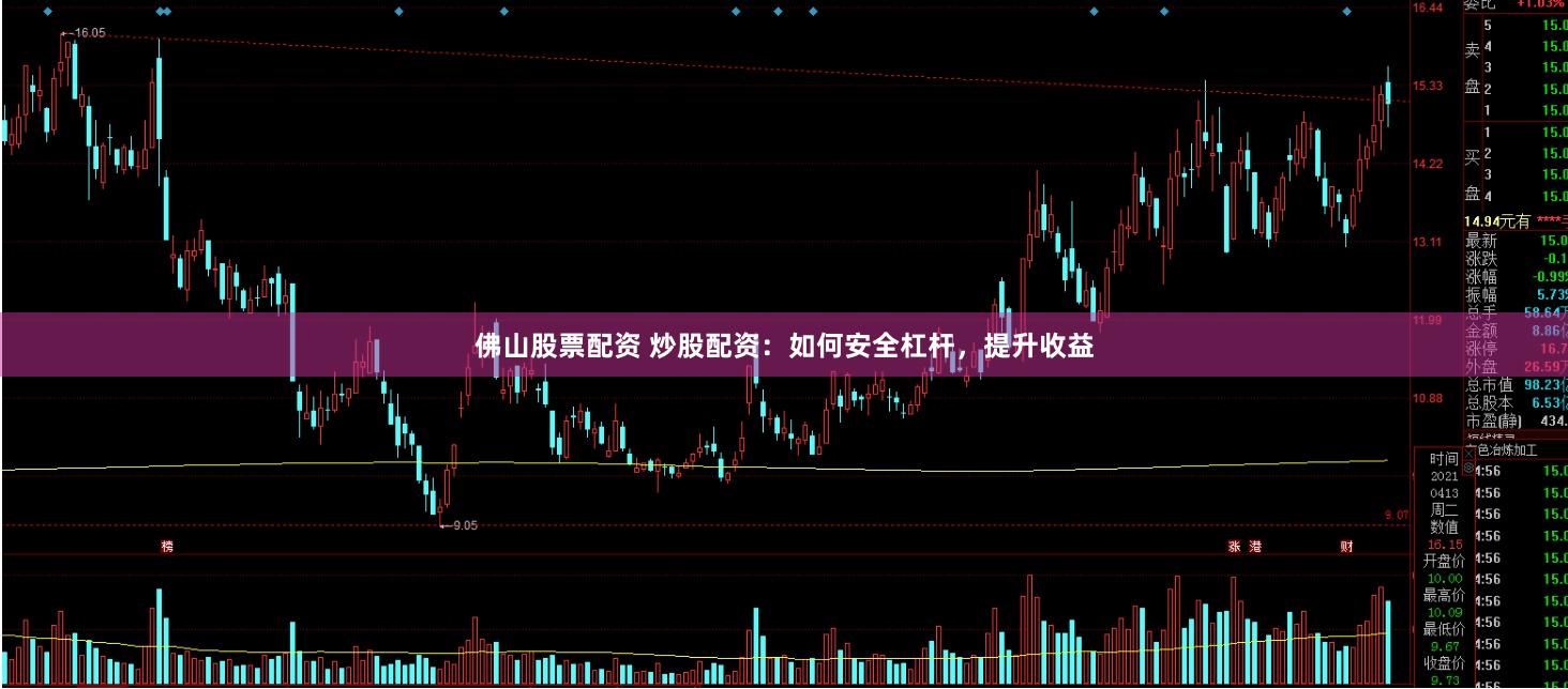 佛山股票配资 炒股配资：如何安全杠杆，提升收益