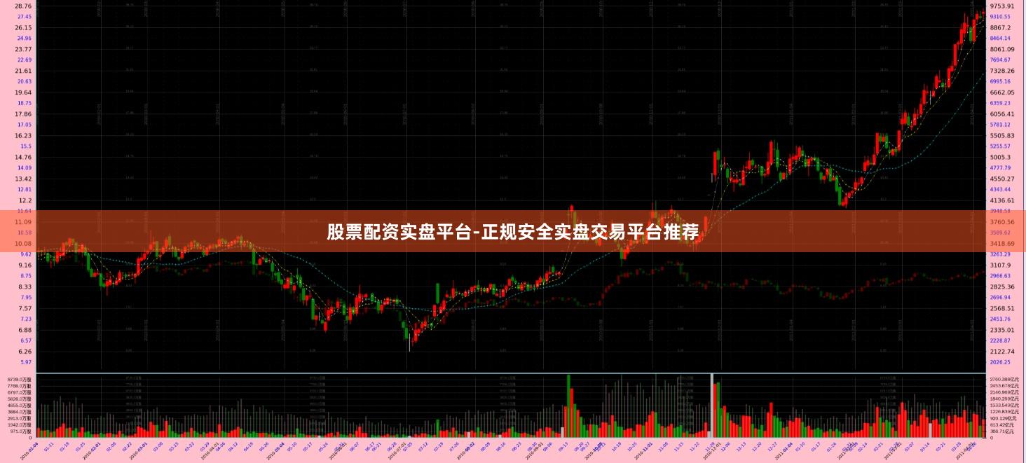 股票配资实盘平台-正规安全实盘交易平台推荐