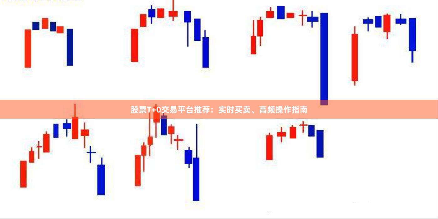 股票T+0交易平台推荐：实时买卖、高频操作指南
