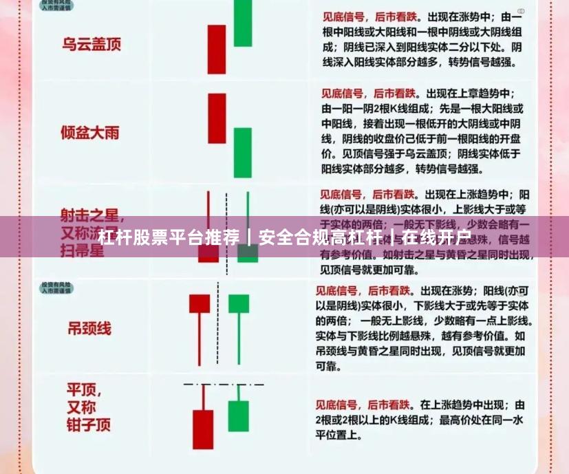 杠杆股票平台推荐｜安全合规高杠杆｜在线开户
