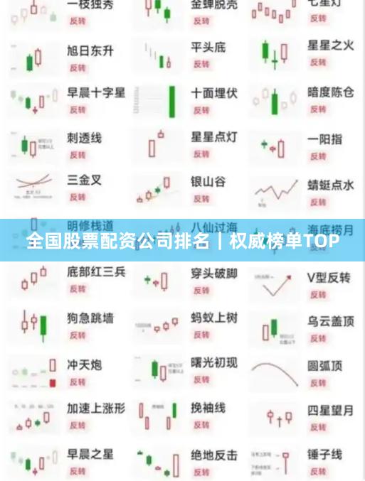 全国股票配资公司排名｜权威榜单TOP