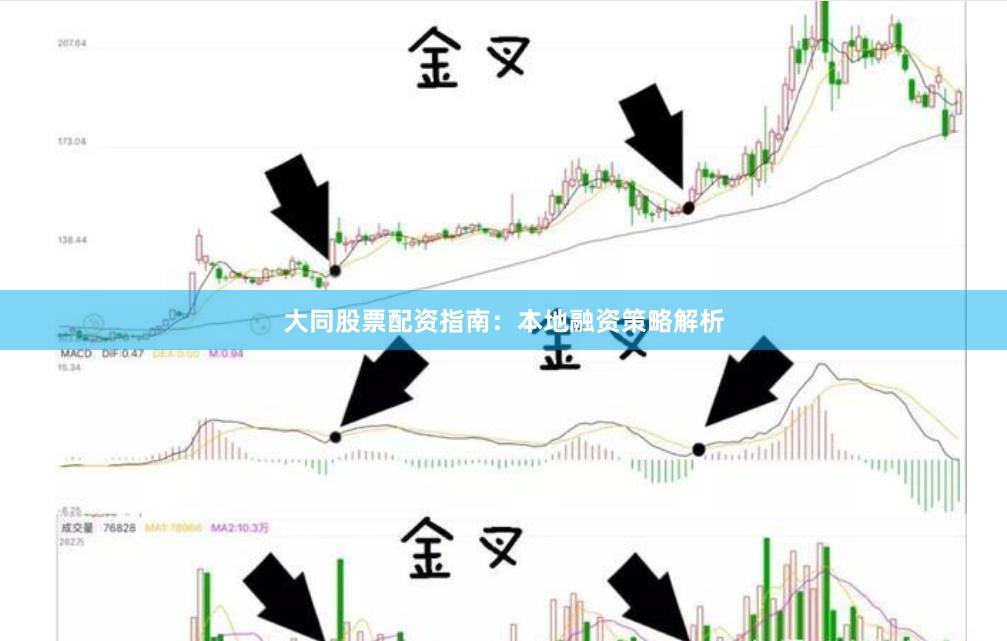 大同股票配资指南：本地融资策略解析