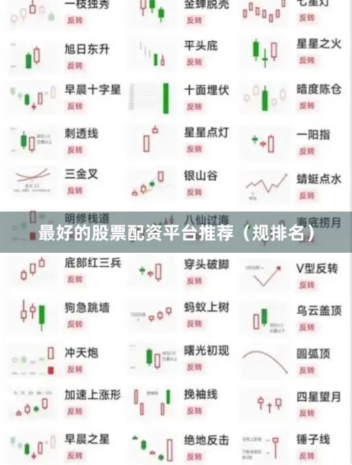 最好的股票配资平台推荐（规排名）